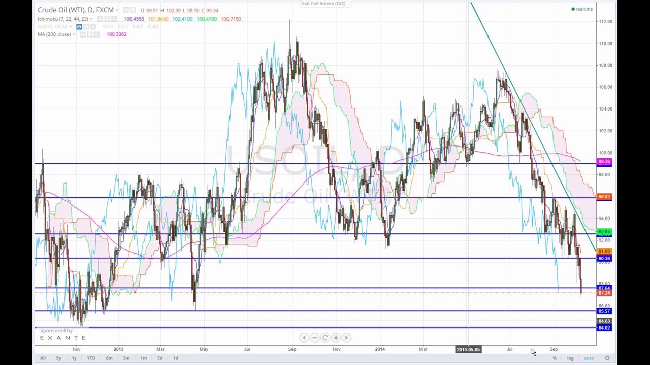 Markt am Abend 2014-10-08