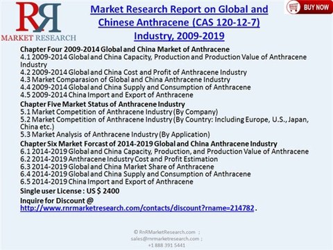 Global and Chinese Anthracene Industry (CAS 120-12-7) 2019