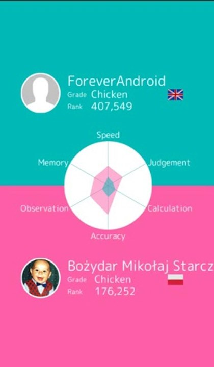 Brain Wars-Android HD Gameplay