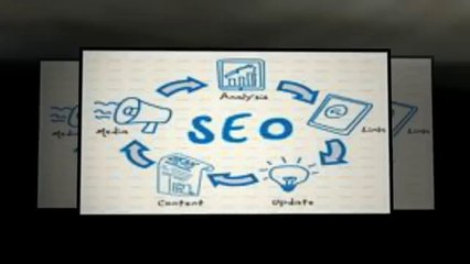 SEO Company Longview TX | Call 903-598-5000