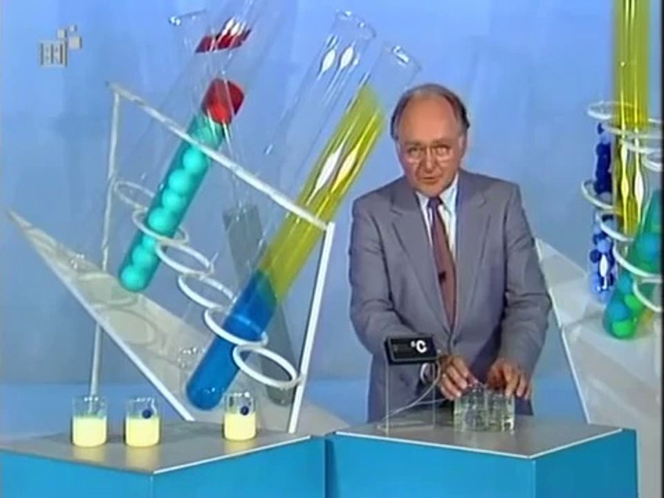 Chemie 06 - Reaktionsgeschwindigkeit