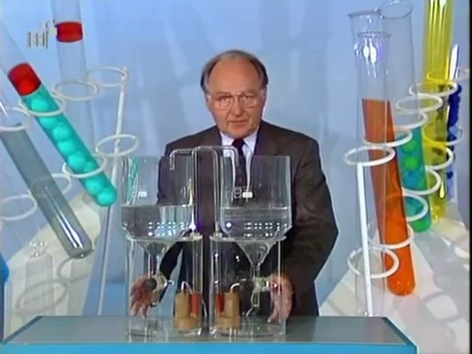 Chemie 07 - Chemisches Gleichgewicht