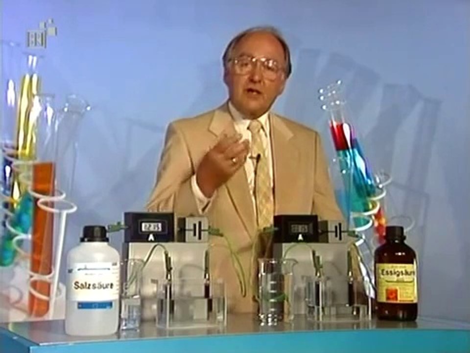 Chemie 10 - Protolysereaktionen