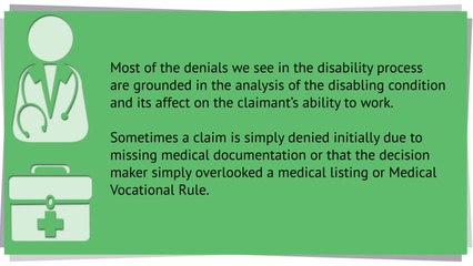 Most Common Winning Arguments for Disability Attorneys - The Law Office of Fred S. London P.C.