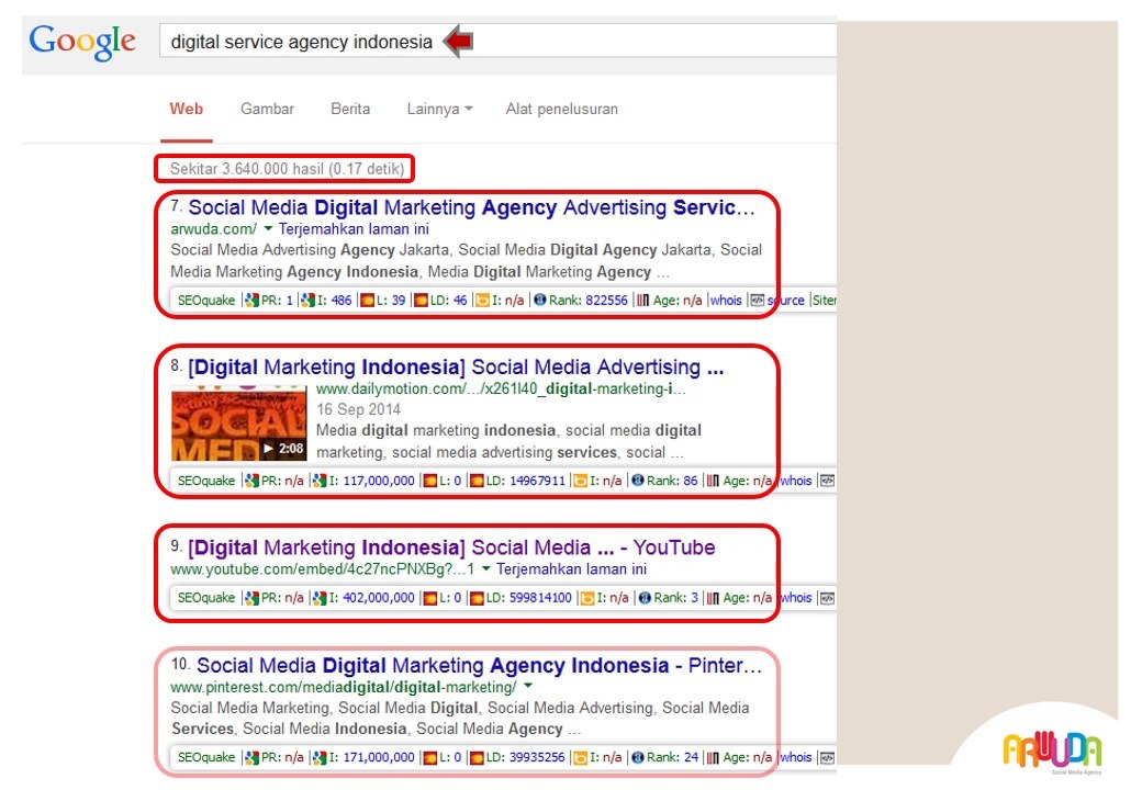 [Jasa SEO Jakarta 087854138558] Jasa SEO Blog Murah, Jasa SEO Toko Online Murah, Jasa SEO Kaskus