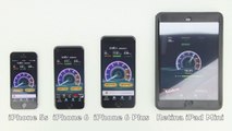 iPhone 6 Plus vs iPhone 6 vs iPhone 5s vs iPad Mini Retina Speed and Benchmark Test
