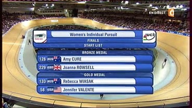 Mondiaux sur piste 2015 poursuite dames