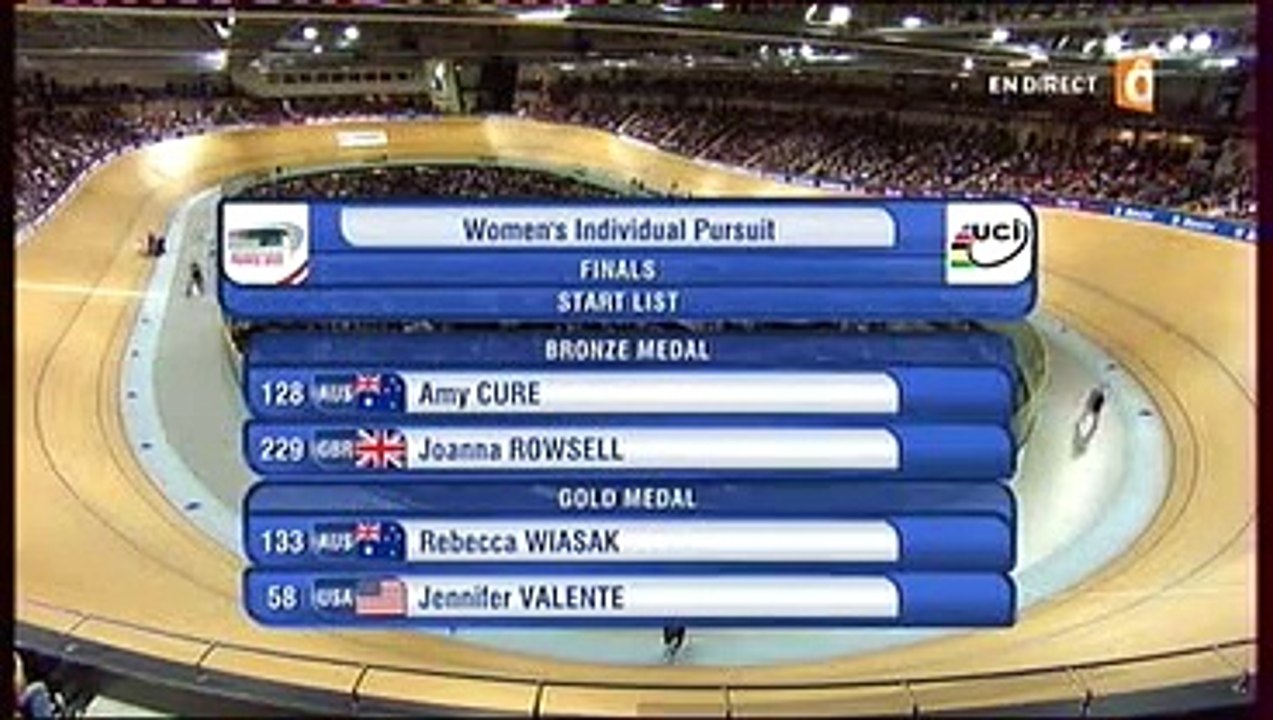 Mondiaux sur piste 2015 poursuite dames