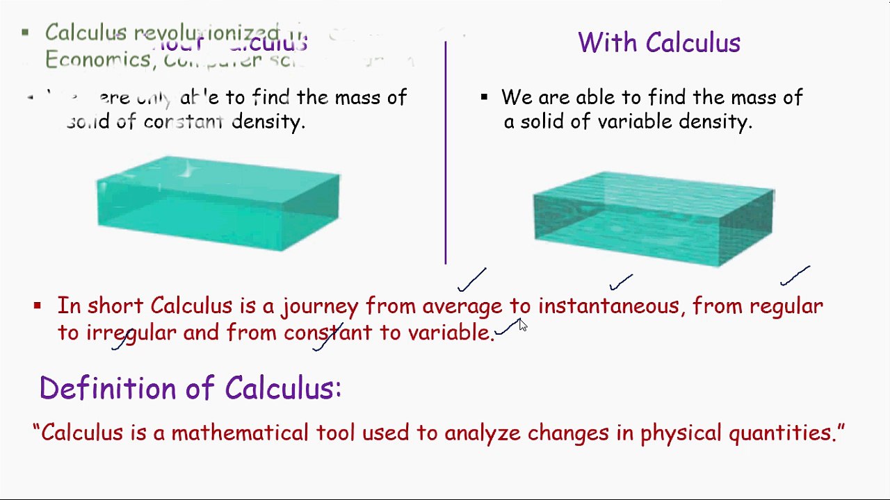 Lesson#01 [What is Calculus ?]