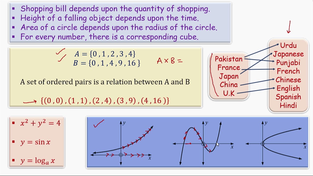 Lesson#03 [Constant, variable, Relation, Function ]