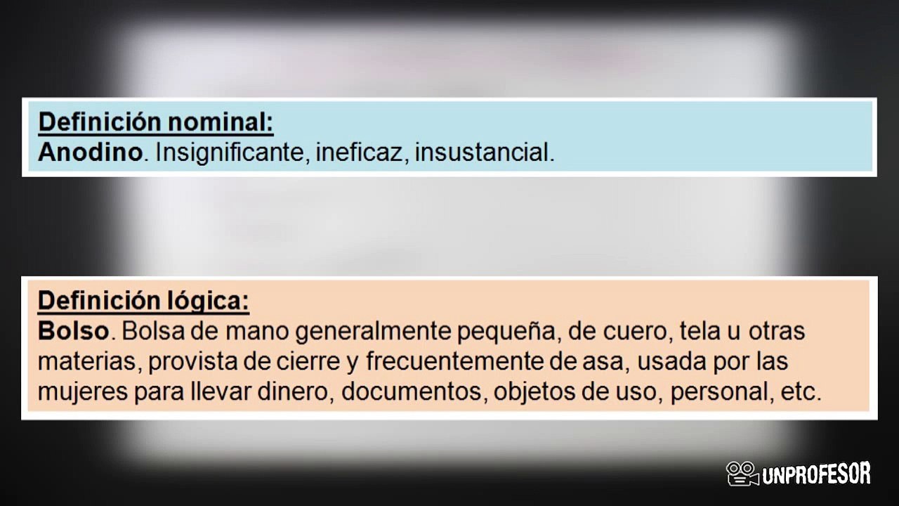 El diccionario y sus partes