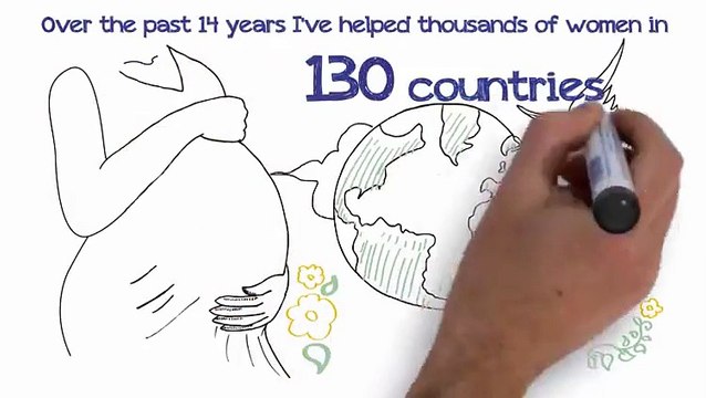 Pregnancy Miracle - Free Infertility Cure