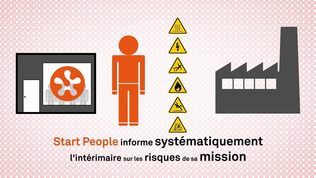 Start People Sécurité