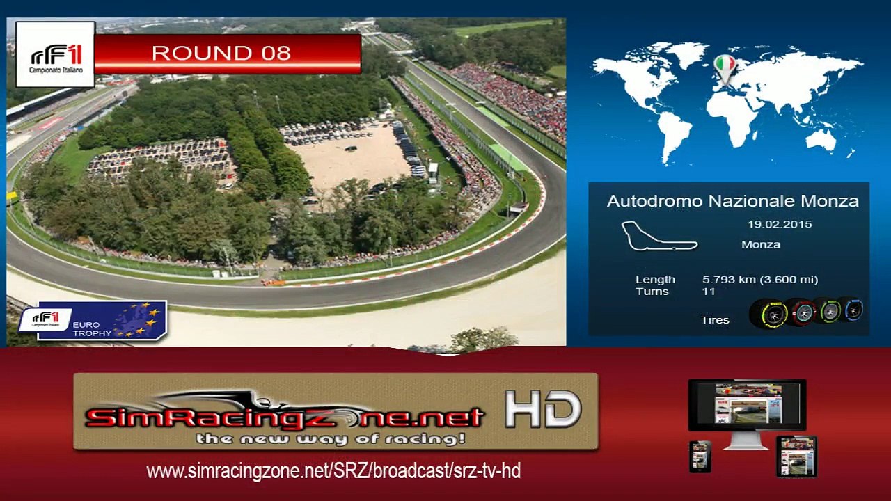 [Campionato Italiano rF1] ROUND 08 - Monza