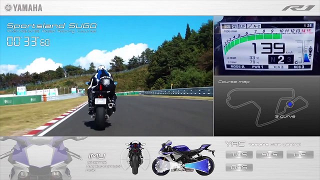 Les premiers tours de roues de la nouvelle Yamaha R1 en vidéo