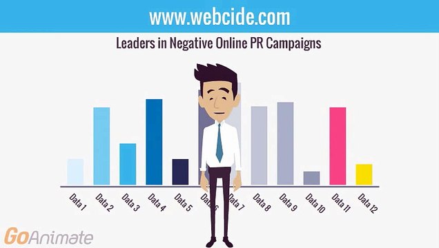 Negative Advertising , negative marketing ,negative effects of advertising,negative public relations,negative political advertising,negative advertising campaigns,