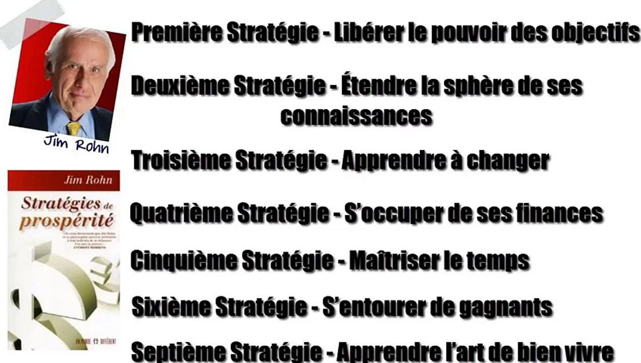 Les 7 stratégies de prospérité de Jim Rohn