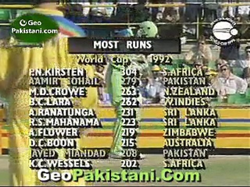 World Cup 1992 - Pakistan vs Australia - Part 1