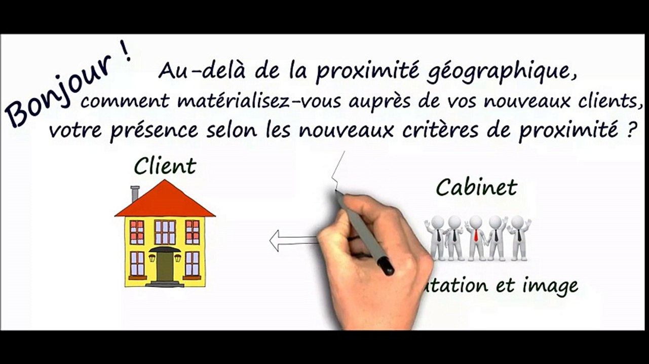 Experts- Comptables, comment matérialisez-vous auprès de vos nouveaux clients, votre présence selon les nouveaux critères de proximité ?