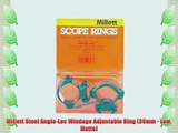 Millett Steel Angle-Loc Windage Adjustable Ring (30mm - Low Matte)