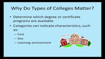 List of Accredited Online Colleges - Dailymotion.com