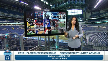 Social Media Command Center: What's trending?