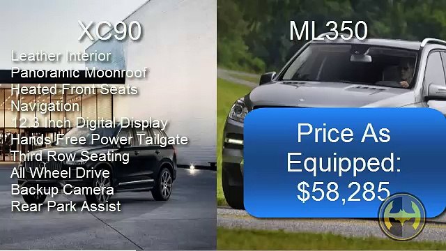 The 2016 Volvo XC90 Is A Better Car Than The Mercedes ML350 near Morristown