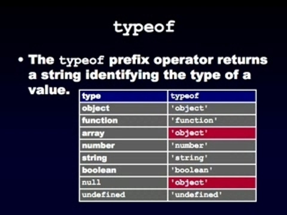 Crockford tjpl 3