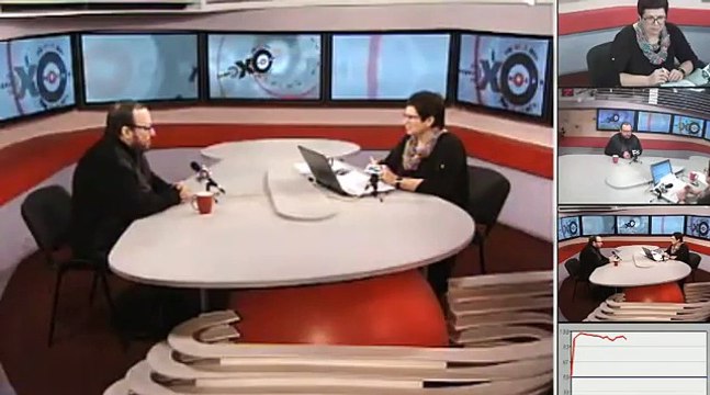 Станислав Белковский на Эхо Москвы 13.01.15. Рейтинг Путина. Путин Минск-2 Что дальше?