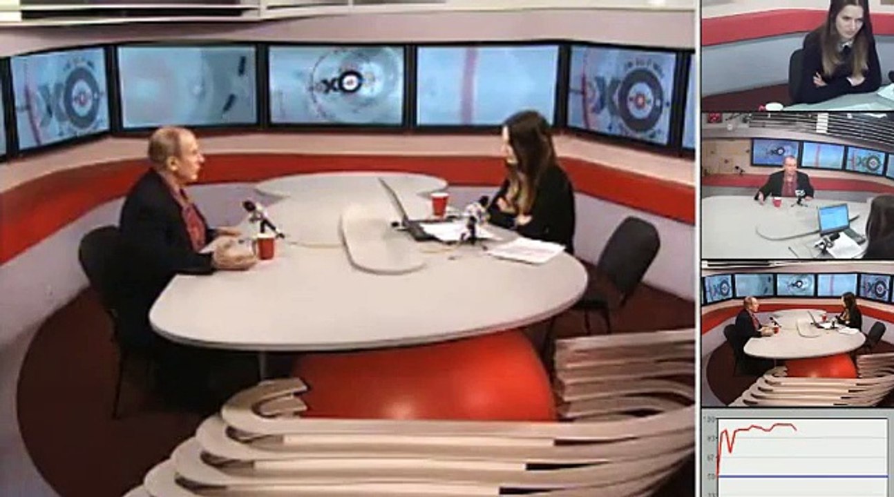 Михаил Веллер на Эхо Москвы 02.02.15 (2-я и 3-я часть)