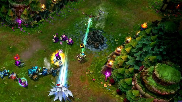 League of Legends Champions Retrospective