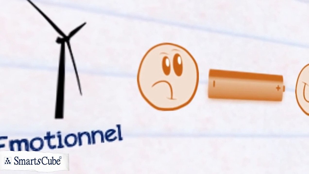 Comment avoir plus d'énergie (développement personnel)