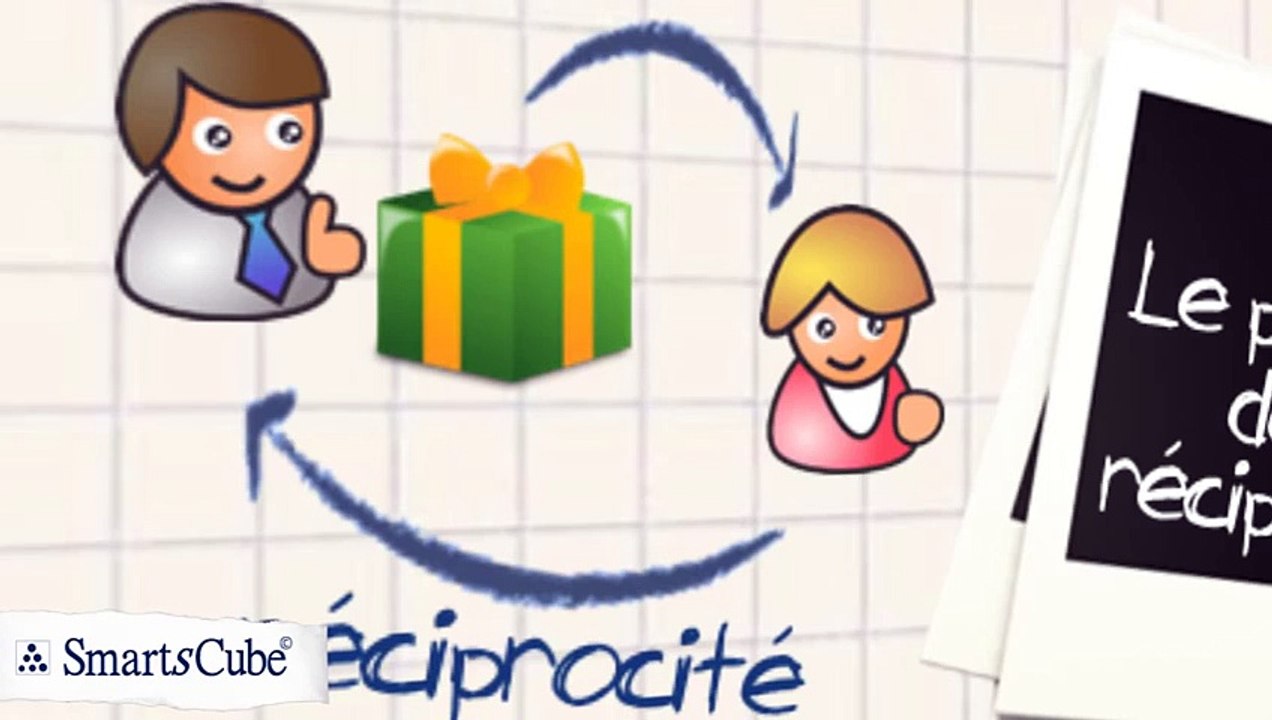 Savoir influencer - 7 principes en 4 minutes - Développement personnel