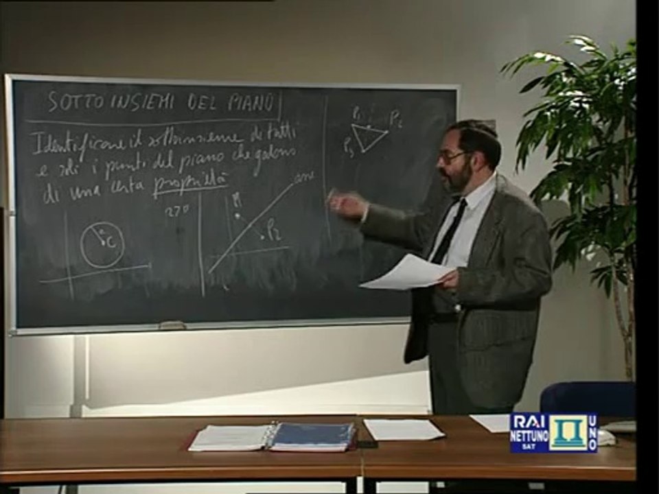 Corso propedeutico di Matematica - Lez 04 - Il piano cartesiano e i sottoinsiemi del piano