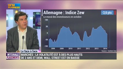 La minute de Jacques Sapir : La situation ukrainienne nuit grandement à l'Allemagne - 11/10