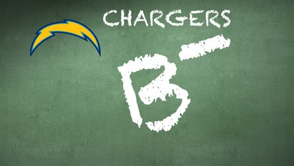 Wk 6 Report Card: Chargers