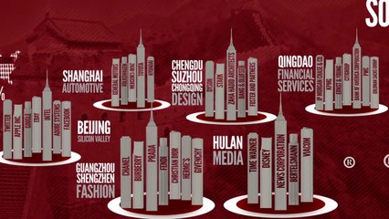 İlim Gerçekten Çin'de mi? | China Country Profile