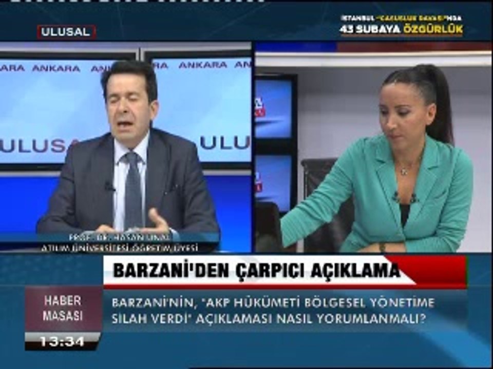 Ortadoğu Sorunu. ( Prof. Dr. Hasan Ünal Yorumluyor )