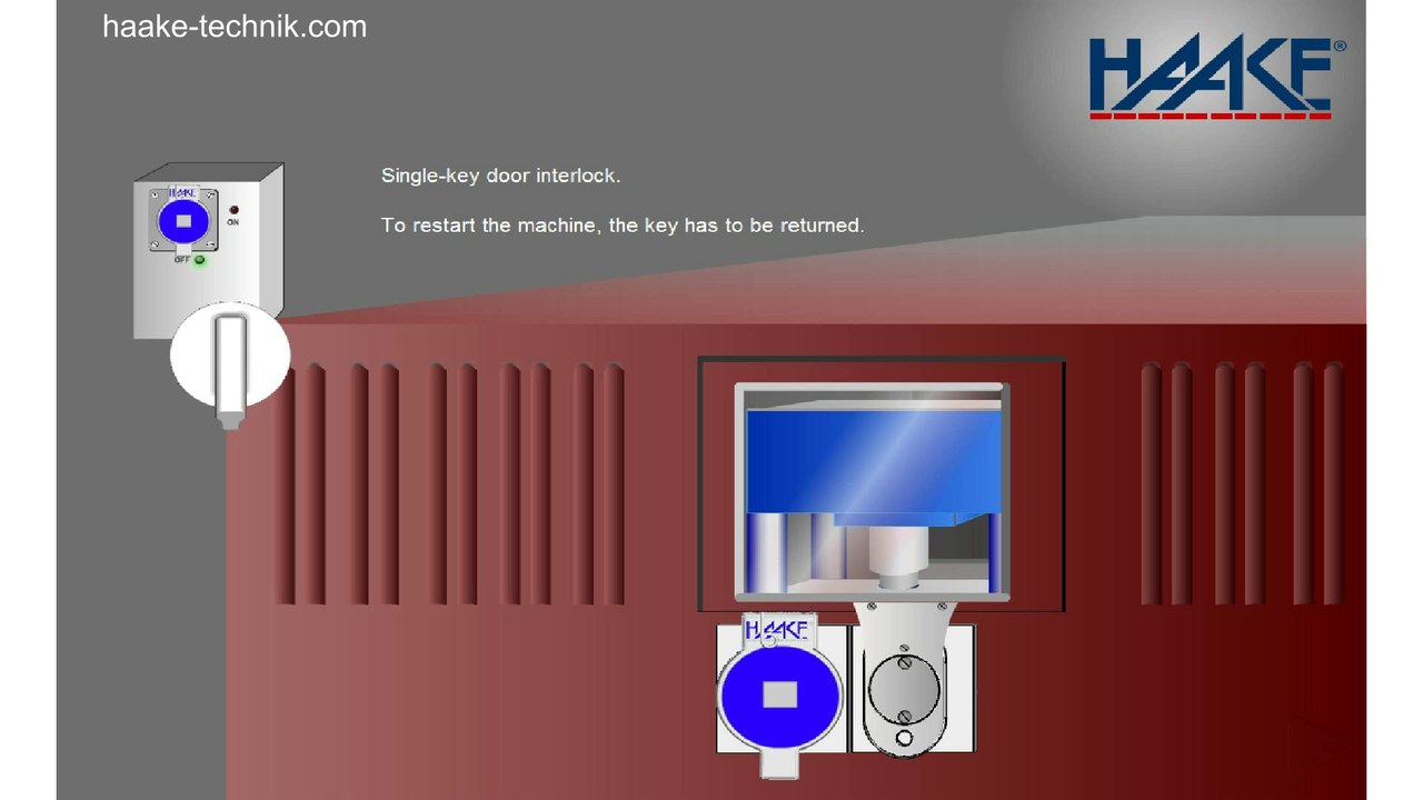 Key-Operated Mechanical Interlocks or Trapped-Key Systems