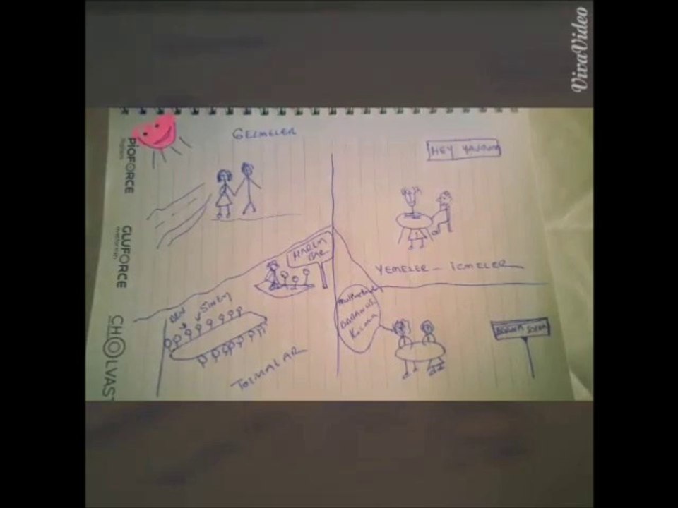 İyiki Doğdun...İyiki varsın....İyiki bizimlesin...