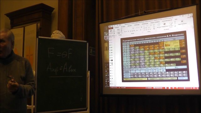 Рыбников Ю.С. Cеминар на тему Электричество, электроатом, электрополе, электровещество