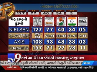 Tải video: Maharashtra, Haryana Assembly elections -Exit Poll, Pt 6 - Tv9 Gujarati