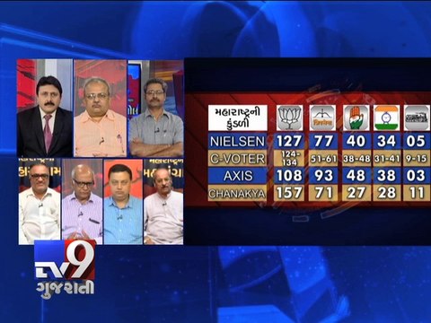 Maharashtra, Haryana Assembly elections -Exit Poll, Pt 8 - Tv9 Gujarati