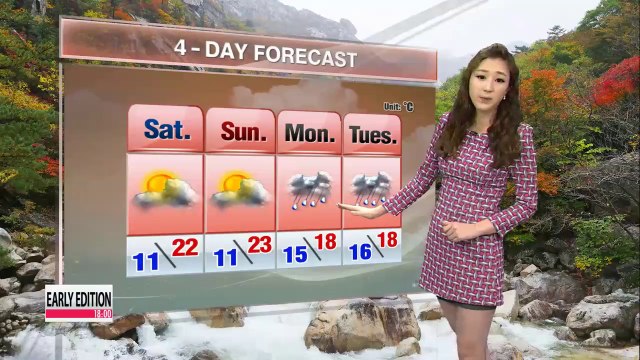 Sunny this week, rain expected next week