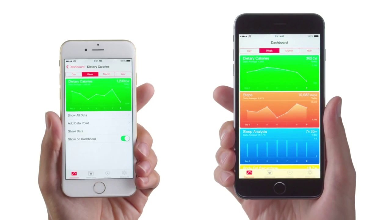 Apple Iphone 6 - 6 Plus Spot Tv - Salute - HD