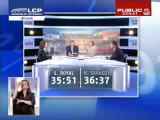 Débat Sarkozy - Royal en 2007