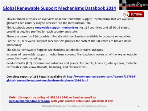 Worldwide Renewable Support Mechanisms Industry Growth and Opportunities