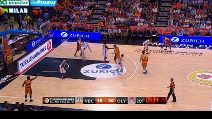Valencia Basket 68-71 Olympiacos Piraeus
