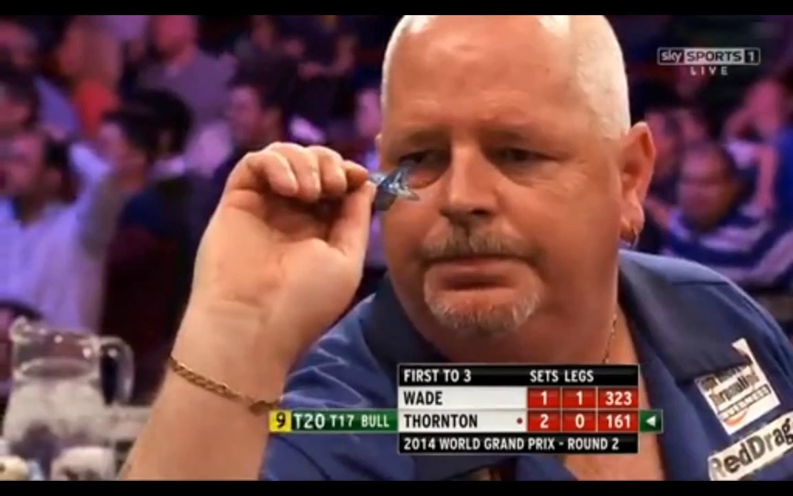 Championnat du monde de fléchettes (2014)