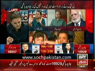 Charter of Democracy Commitment Exposed By Rauf Klasra